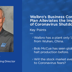 Thumnail Image for Talkin’ Shop: Walbro’s Business Continuity Plan Alleviates the Impact of Coronavirus Shutdowns